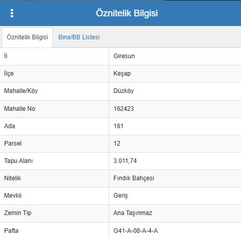 KEŞAP DÜZKÖY SATILIK BAHÇE